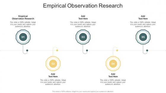 Empirical Observation Research In Powerpoint And Google Slides Cpb