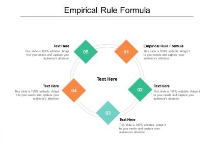 Empirical rule formula ppt powerpoint presentation inspiration designs cpb