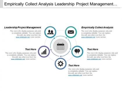 Empirically collect analysis leadership project management supply management