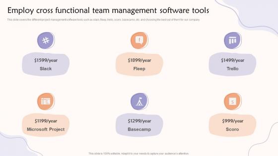 Employ Cross Functional Team Management Teams Contributing To A Common Goal