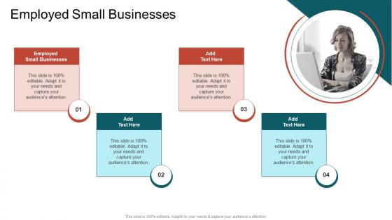 Employed Small Businesses In Powerpoint And Google Slides Cpb