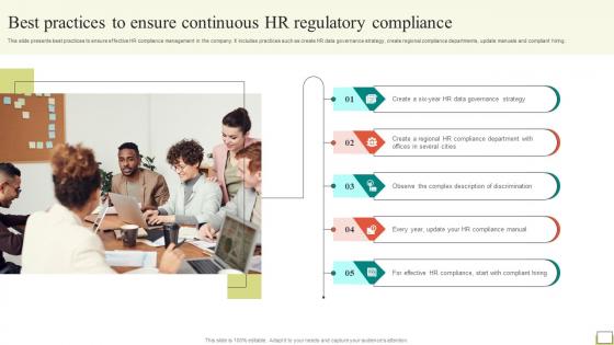 Employee And Workplace Best Practices To Ensure Continuous HR Regulatory Compliance Strategy SS V
