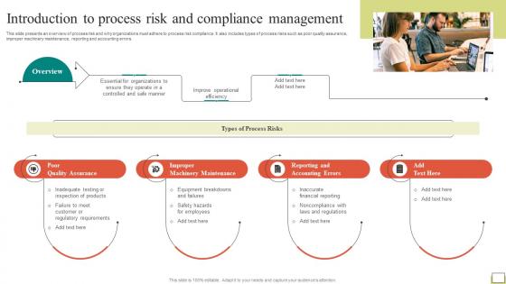 Employee And Workplace Introduction To Process Risk And Compliance Management Strategy SS V