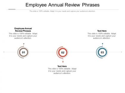 Employee annual review phrases ppt powerpoint presentation icon guide cpb