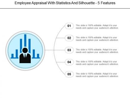 Employee appraisal with statistics and silhouette 5 features