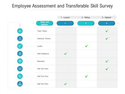 Employee assessment and transferable skill survey