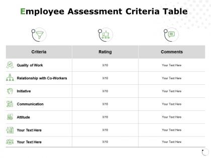 Employee assessment criteria table communication ppt powerpoint presentation file objects