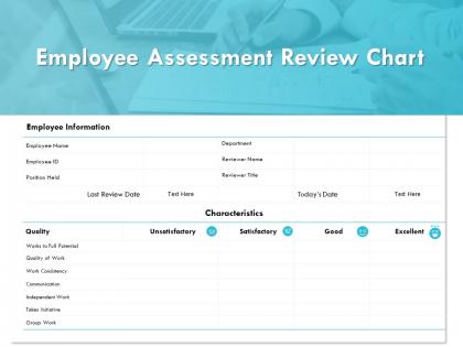 Employee assessment review chart satisfactory ppt powerpoint presentation ideas example