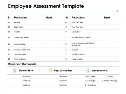 Employee assessment template internal management system knowledge ppt powerpoint presentation model ideas