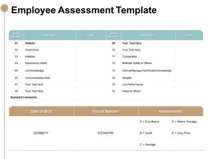 Employee assessment template team work ppt powerpoint presentation slides