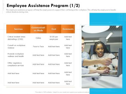Employee assistance program communication ppt gallery