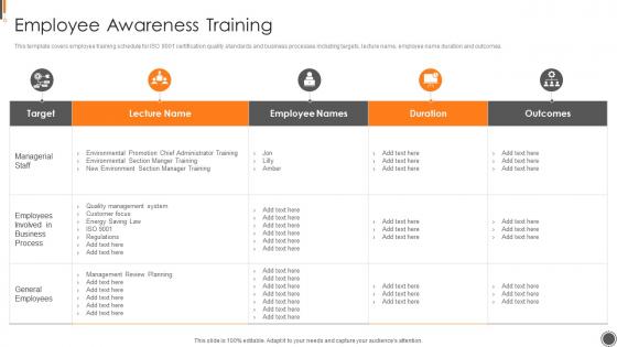 Employee Awareness Training ISO 9001 Certification Process Ppt Slides