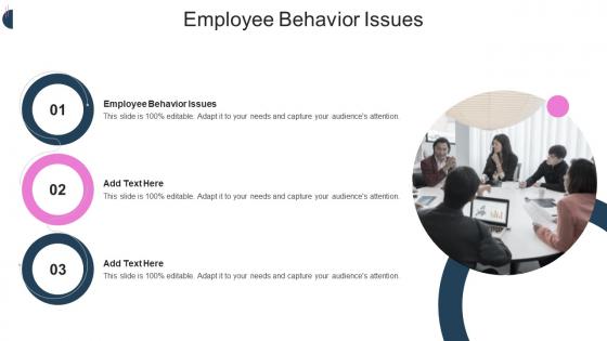 Employee Behavior Issues In Powerpoint And Google Slides Cpb