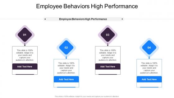 Employee Behaviors High Performance In Powerpoint And Google Slides Cpb