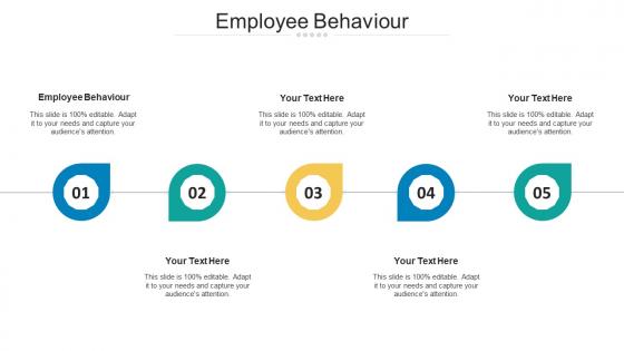 Employee behaviour ppt powerpoint presentation infographic template portrait cpb