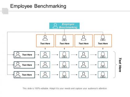 Employee benchmarking ppt powerpoint presentation gallery professional cpb
