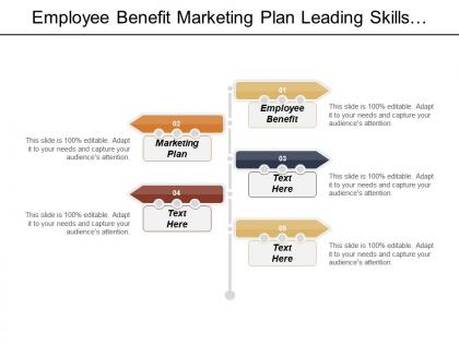 Employee benefit marketing plan leading skills international marketing