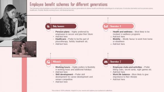 Employee Benefit Schemes For Different Generations Strategic Approach To Enhance Employee