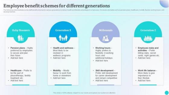 Employee Benefit Schemes For Different Generations Strategies To Improve Workforce