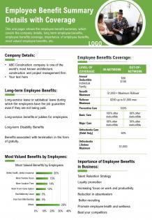 Employee benefit summary details with coverage presentation report infographic ppt pdf document