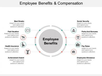 Employee benefits and compensation ppt background designs