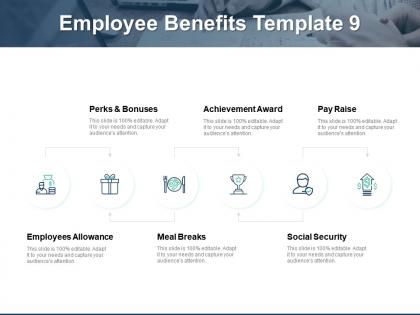 Employee benefits employees allowance social security ppt powerpoint presentation gallery layout ideas