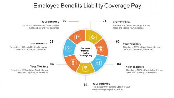 Employee Benefits Liability Coverage Pay Ppt Powerpoint Presentation Slides Layouts Cpb