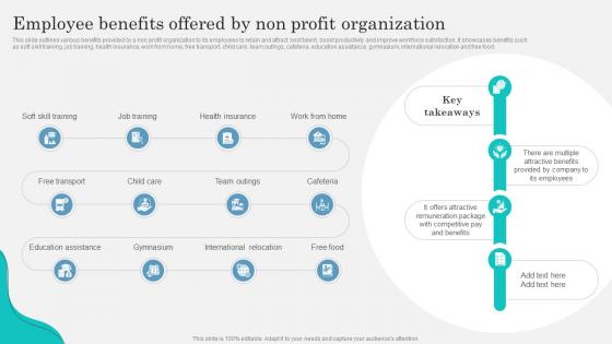 Employee Benefits Offered By Non Profit Marketing Strategy To Attract Strategy SS V
