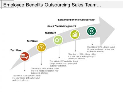 Employee benefits outsourcing sales team management sales projection