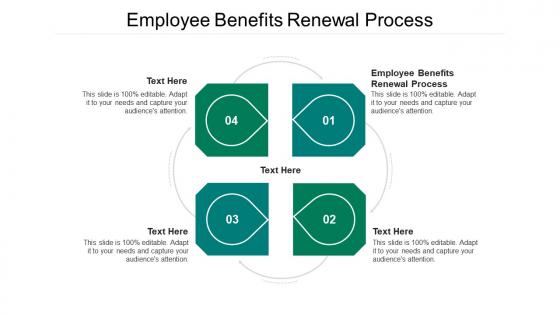 Employee benefits renewal process ppt powerpoint presentation professional graphics cpb
