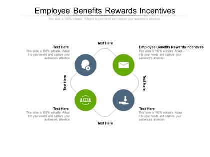 Employee benefits rewards incentives ppt powerpoint presentation outline layout ideas cpb