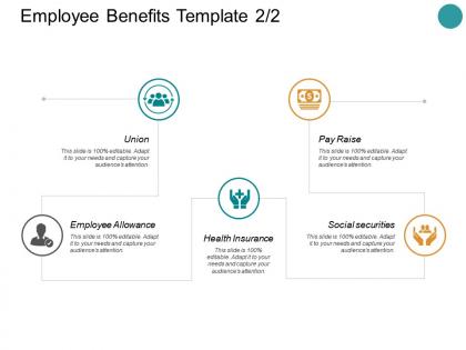 Employee benefits social securities ppt powerpoint presentation summary