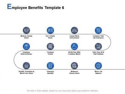 Employee benefits template employee referral bonus voluntary benefits ppt powerpoint presentation styles model