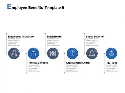 Employee benefits template meal breaks social security ppt powerpoint presentation styles templates