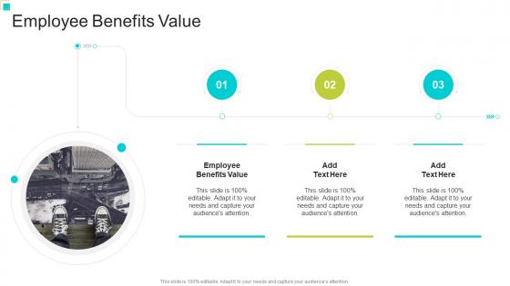 Employee Benefits Value In Powerpoint And Google Slides Cpb