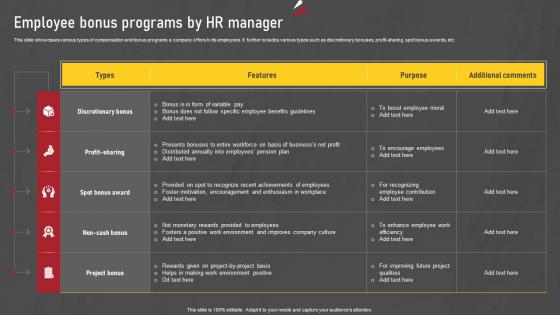 Employee Bonus Programs By HR Manager