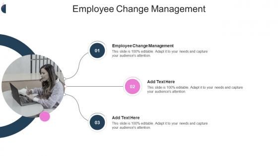 Employee Change Management In Powerpoint And Google Slides Cpb