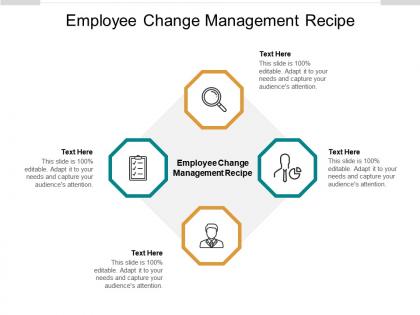 Employee change management recipe ppt powerpoint presentation deck cpb