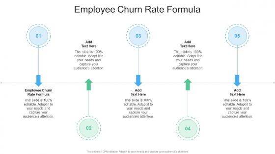 Employee Churn Rate Formula In Powerpoint And Google Slides Cpb