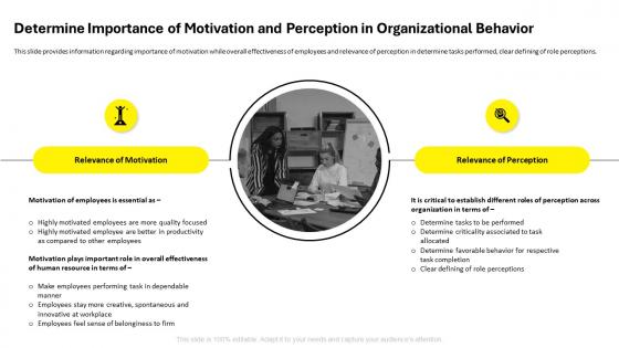 Employee Code Of Conduct Determine Importance Of Motivation And Perception