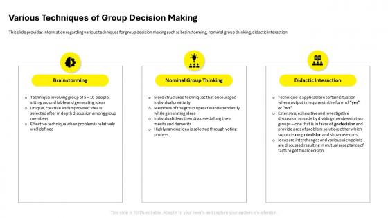 Employee Code Of Conduct Various Techniques Of Group Decision Making