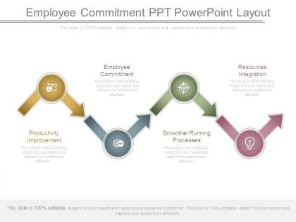Employee commitment ppt powerpoint layout