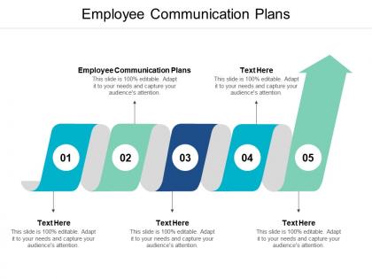 Employee communication plans ppt powerpoint presentation slides inspiration cpb