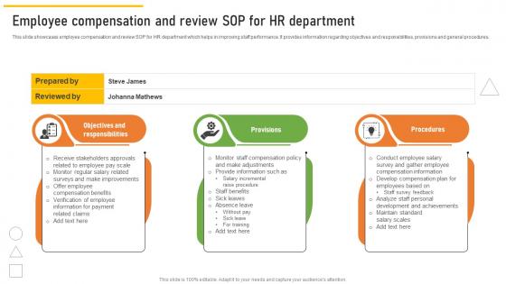 Employee Compensation And Review Sop For HR Department