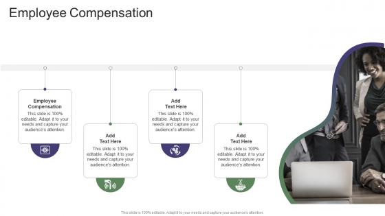 Employee Compensation In Powerpoint And Google Slides Cpb