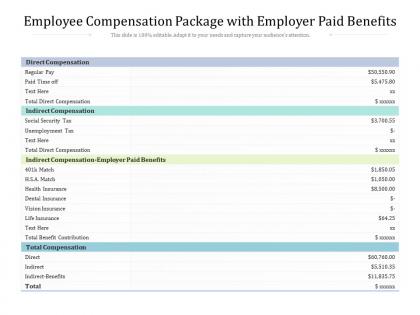 Employee compensation package with employer paid benefits