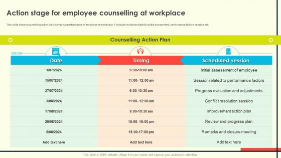 Employee Counselling For Enhancing Action Stage For Employee Counselling At Workplace