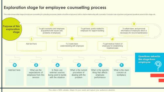 Employee Counselling For Enhancing Exploration Stage For Employee Counselling Process