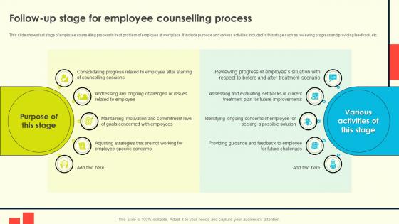 Employee Counselling For Enhancing Follow Up Stage For Employee Counselling Process