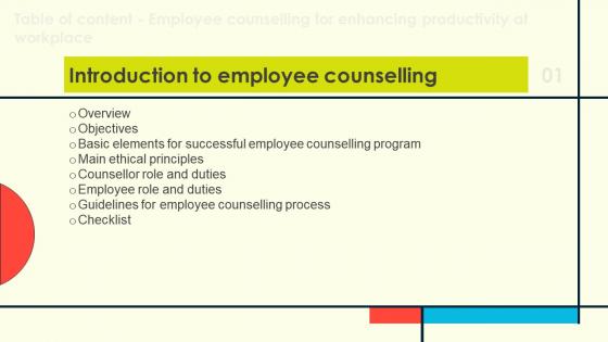 Employee Counselling For Enhancing Introduction To Employee Counselling For Table Of Contents